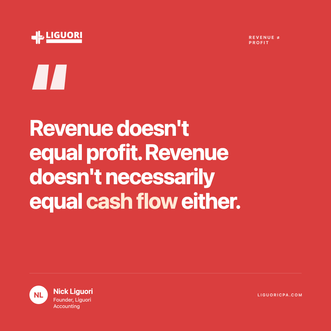 Liguori Quote Revenue vs Profit Liguori Quote Revenue vs Profit