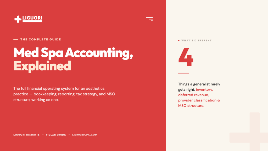 Liguori Header Med Spa Accounting Guide